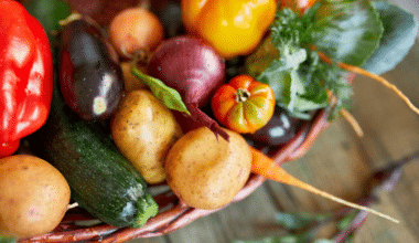 Where to Get Cheap Organic Food